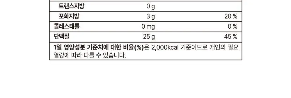 [미국품절대란] 크리스프파워 프로틴 프레첼 참깨 50g 상세페이지 34